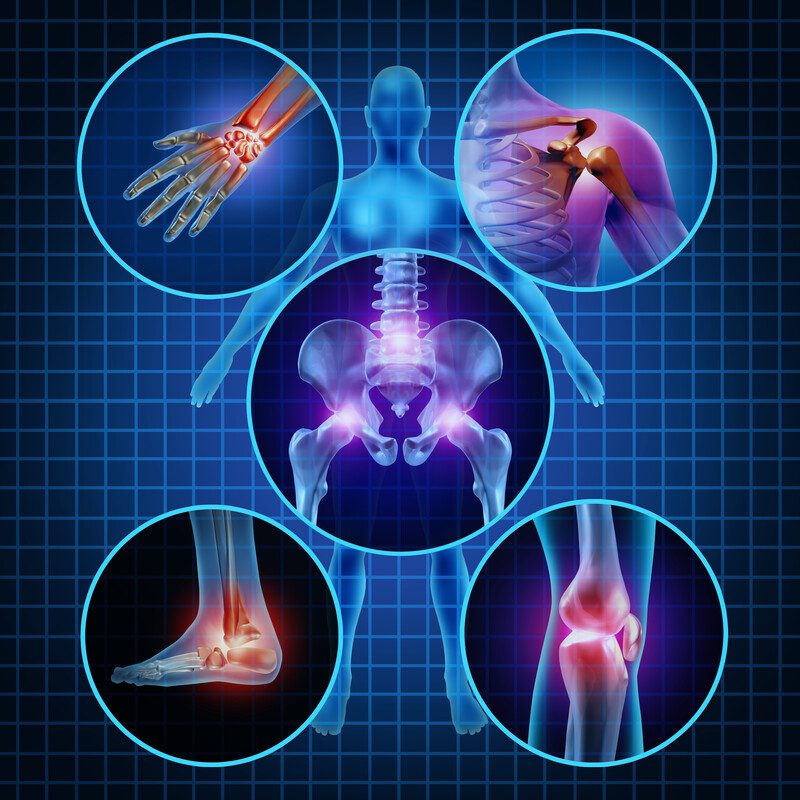 Best Clinical Consultants in Lahore for Musculoskeletal Pain Treatment – NBR Clinic