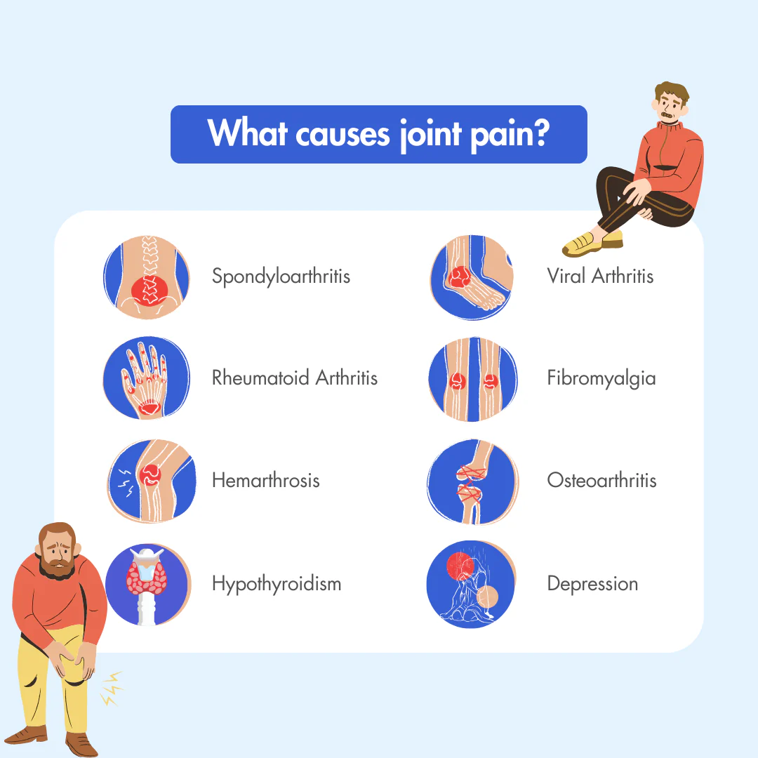 common causes of joint pain | NBR Clinic