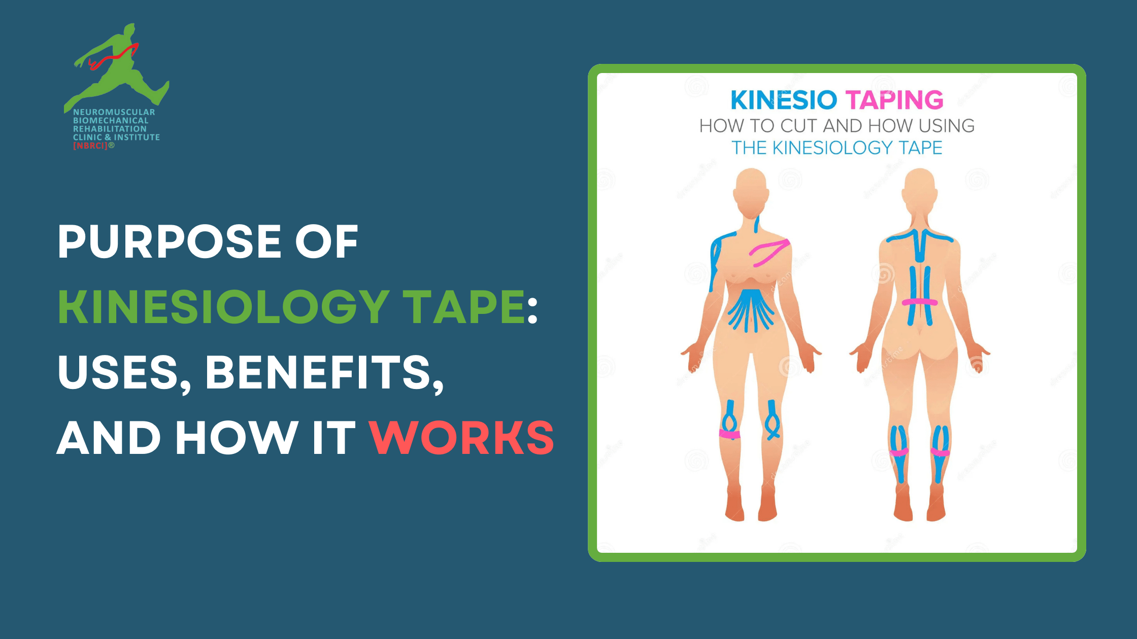 Purpose of kinesiology tape showing muscle and joint support, pain relief, and reduced swelling
