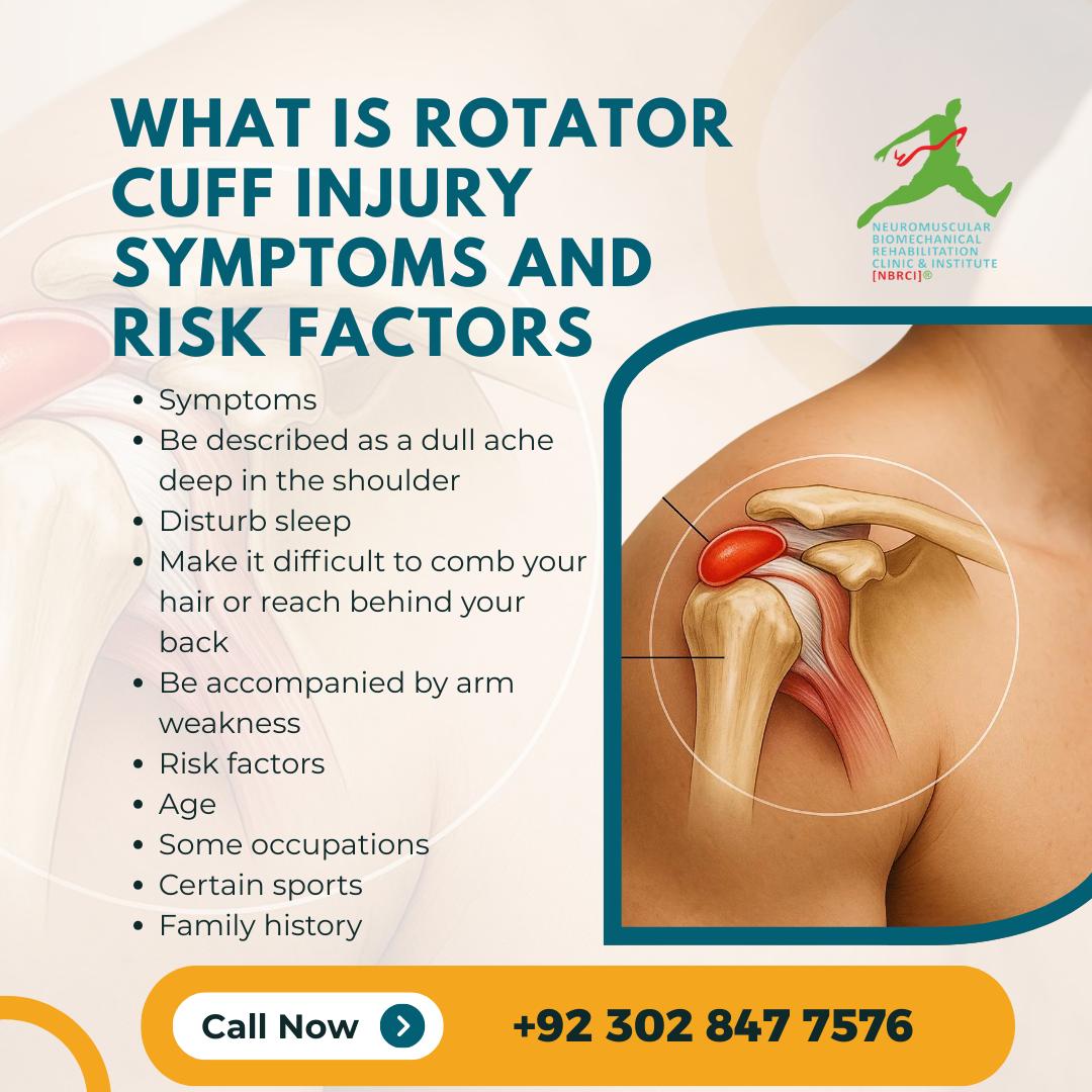 Rotator cuff injury symptoms and risk factors explained by NBR Clinic – shoulder pain, weakness, and limited movement illustration